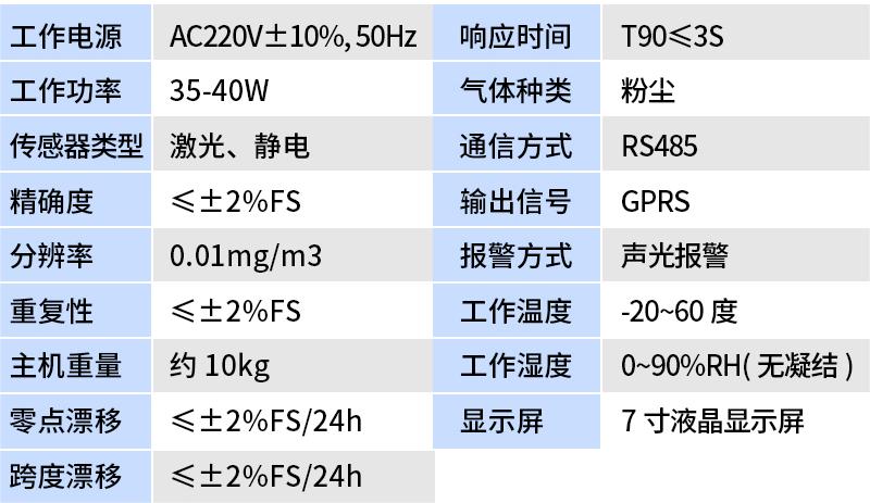 粉尘在线监测系统_12.jpg