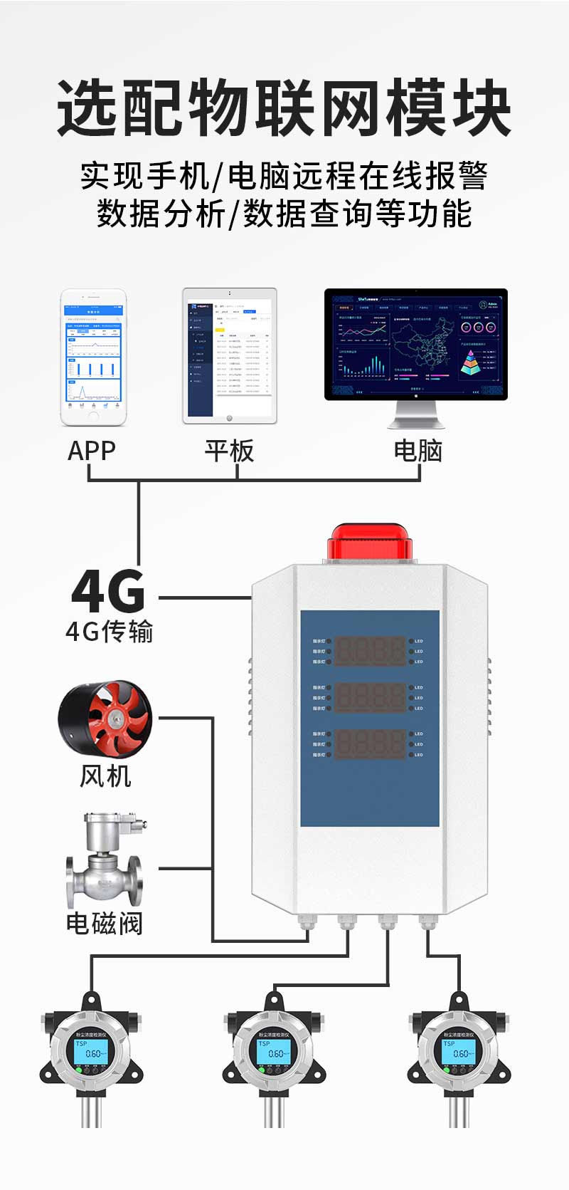 管道粉尘检测仪_09---副本.jpg