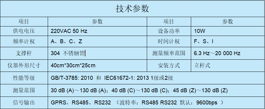 f7335e73f66264c78a4c4d6e6ab9f7a.png