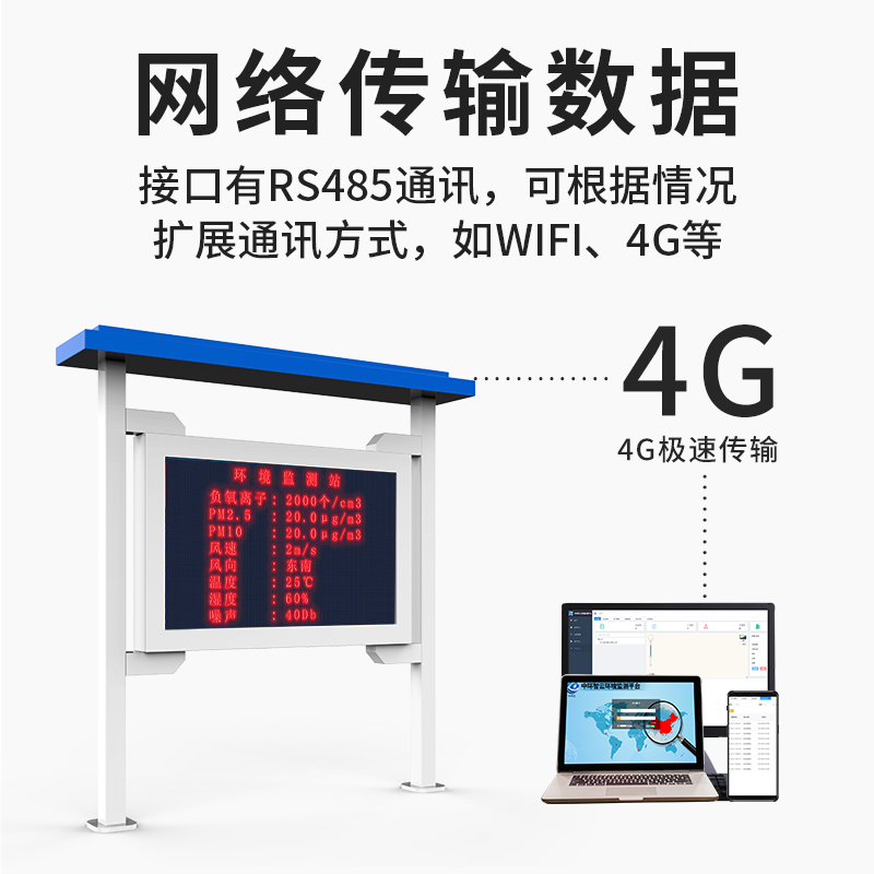 负氧离子检测仪，负氧离子监测站